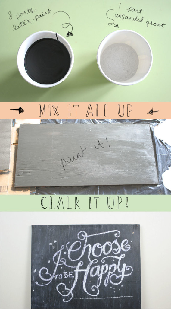 Chalkboard Paint Tutorial How to Make Your Own Wonder Forest