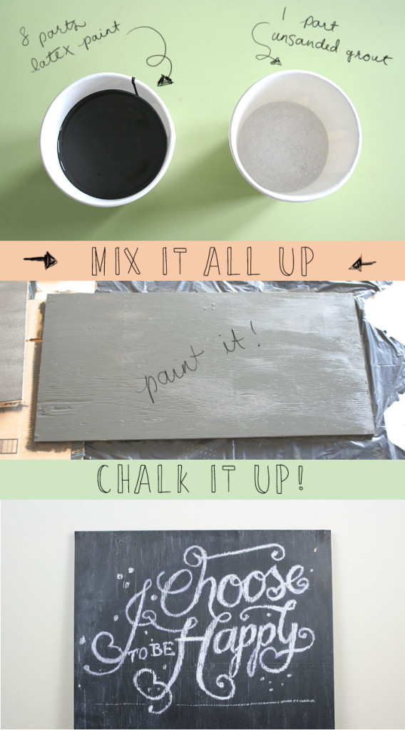 Chalkboard Paint Tutorial How to Make Your Own! - Wonder Forest