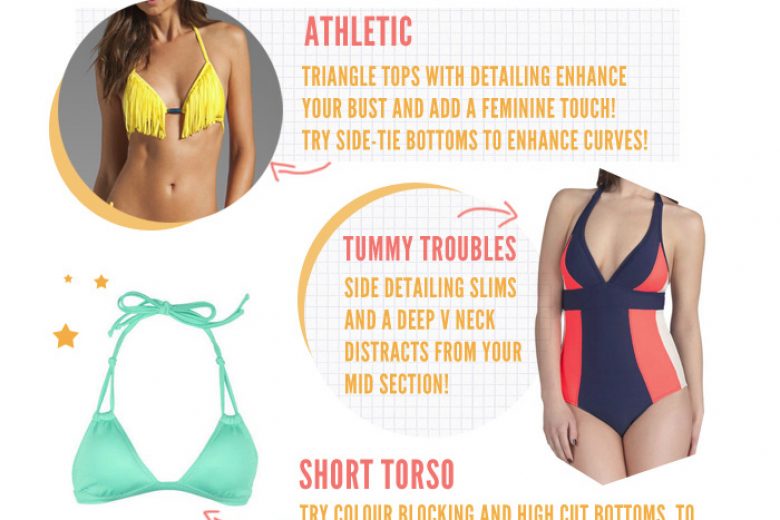 one piece bathing suit for short torso