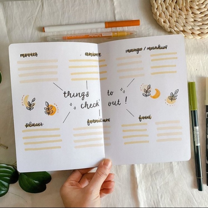 12 Bullet Journal Spreads to Help You Reach Your Goals