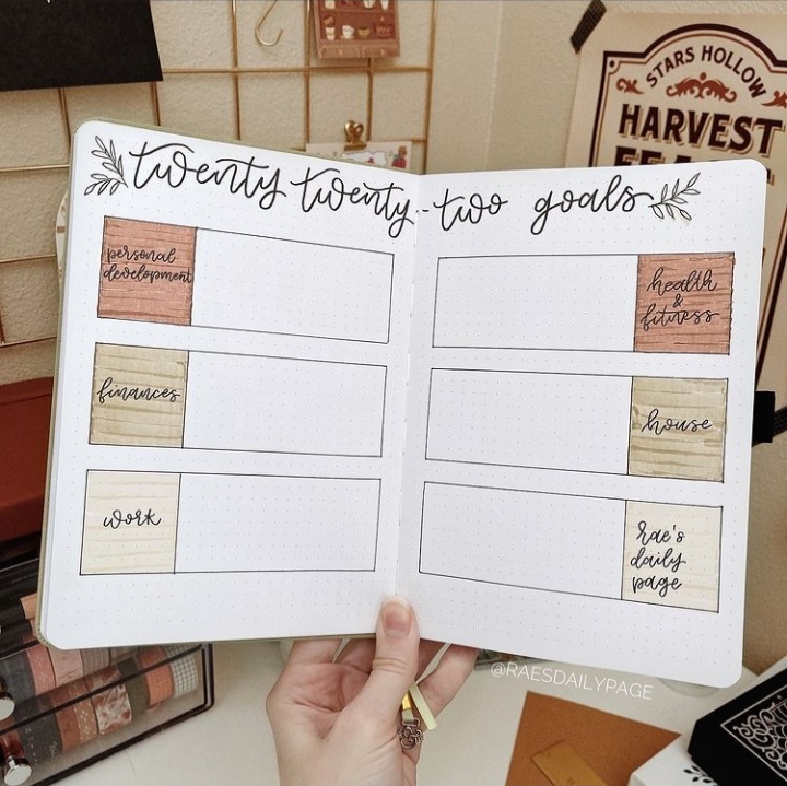 12 Bullet Journal Spreads to Help You Reach Your Goals