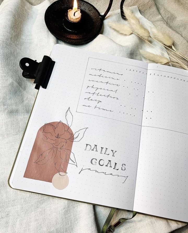 12 Bullet Journal Spreads to Help You Reach Your Goals