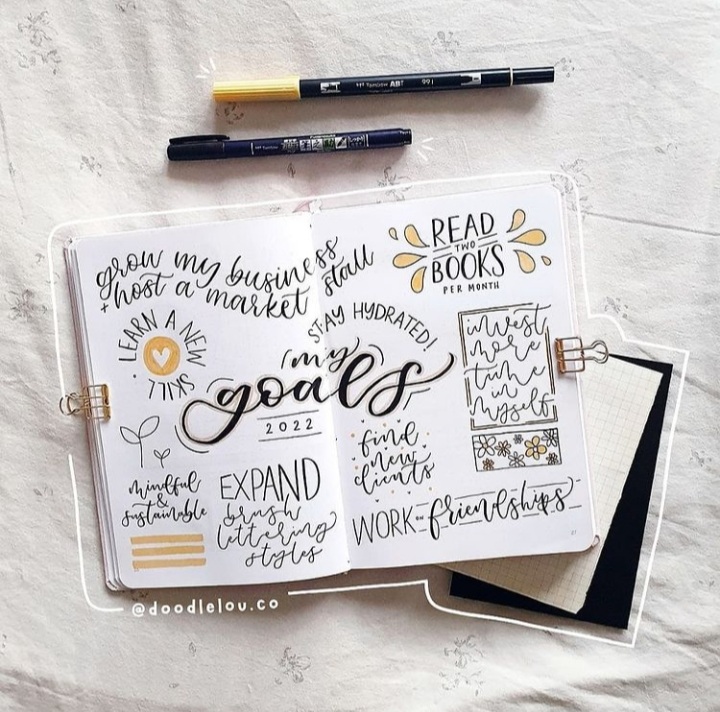 12 Bullet Journal Spreads to Help You Reach Your Goals - Wonder Forest