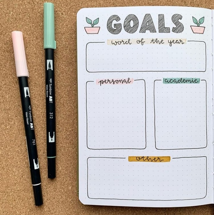 12 Bullet Journal Spreads to Help You Reach Your Goals